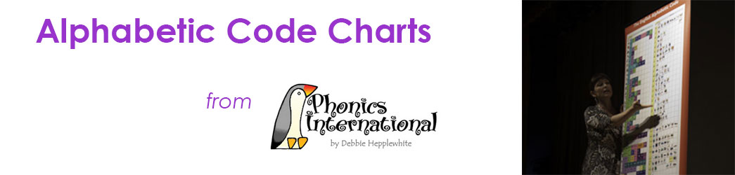 Jolly Phonics Sound Chart